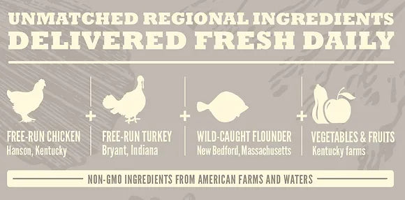 Acana Dog Light & Fit