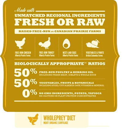Acana Dog Classic Prairie Poultry