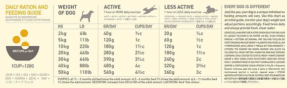 Acana Dog Classic Prairie Poultry