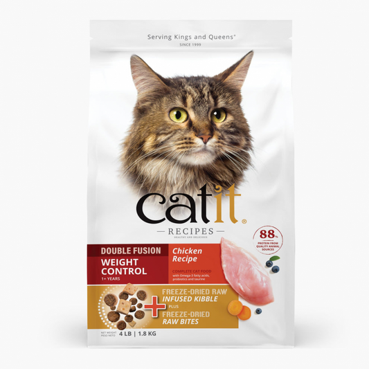 CAT IT RECIPES CONTROL DE PESO