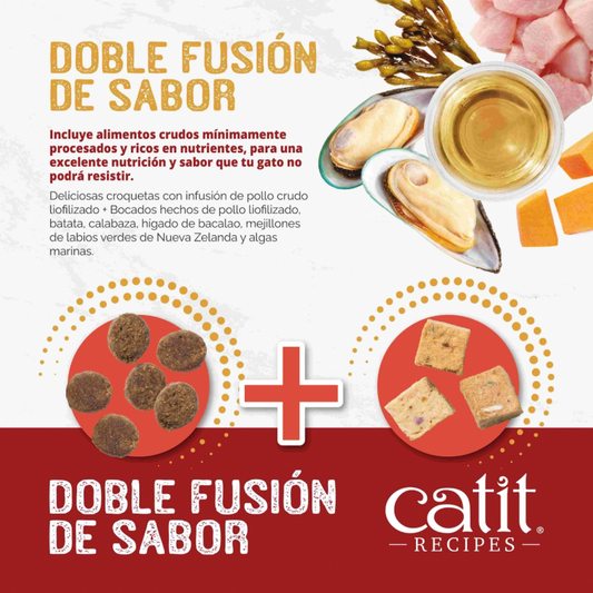 CAT IT RECIPES CONTROL DE PESO