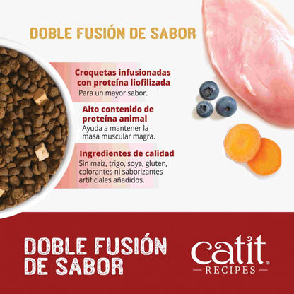 CAT IT RECIPES CONTROL DE PESO