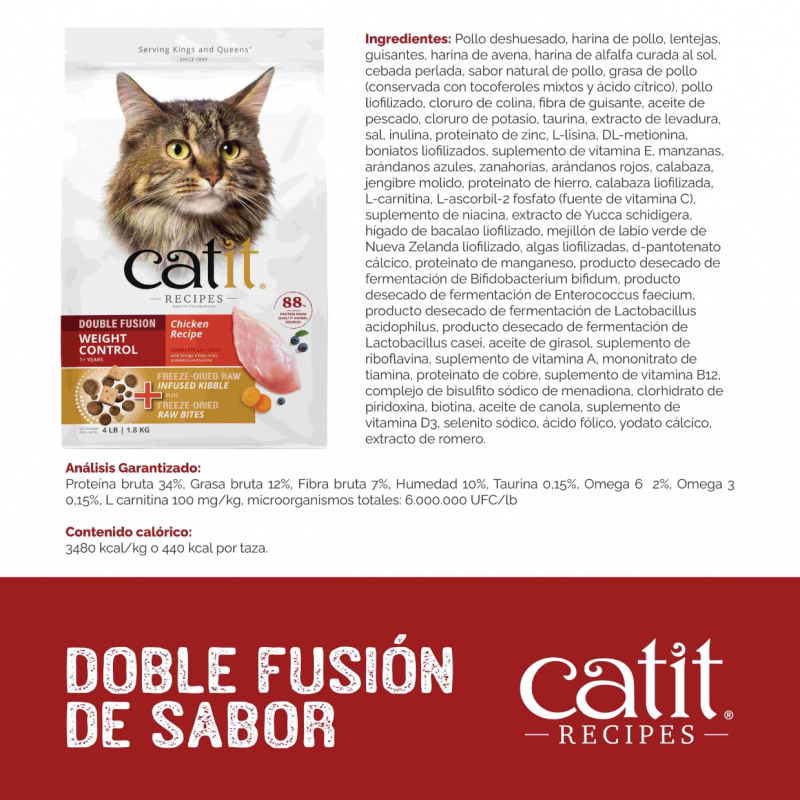 CAT IT RECIPES CONTROL DE PESO