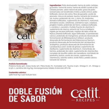 CAT IT RECIPES CONTROL DE PESO