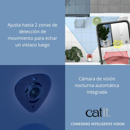 Catit Pixi Comedero Inteligente Vision para Gatos