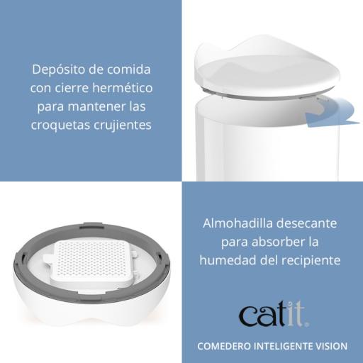 Catit Pixi Comedero Inteligente Vision para Gatos