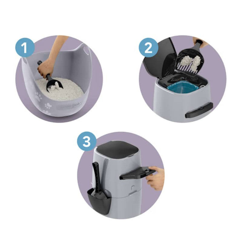 LITTER GENIE CAT LITTER DISPOSAL SYSTEM